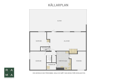  Innervägen 1